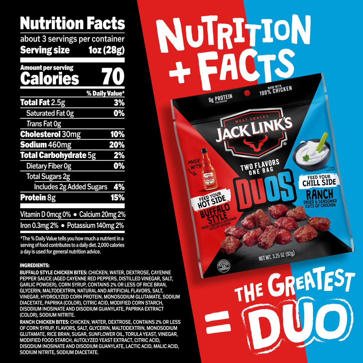Jack Link's DUOs Frank's RedHot Buffalo-style bagopen showcasing bold flavor and convenience