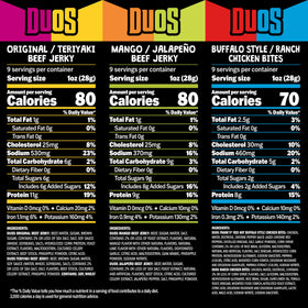 Jack Link's DUOs Mango Jalapeno flavor pack for bold snacking