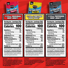 Front packaging featuring Jack Link's MrBeast box for a hype snack collection