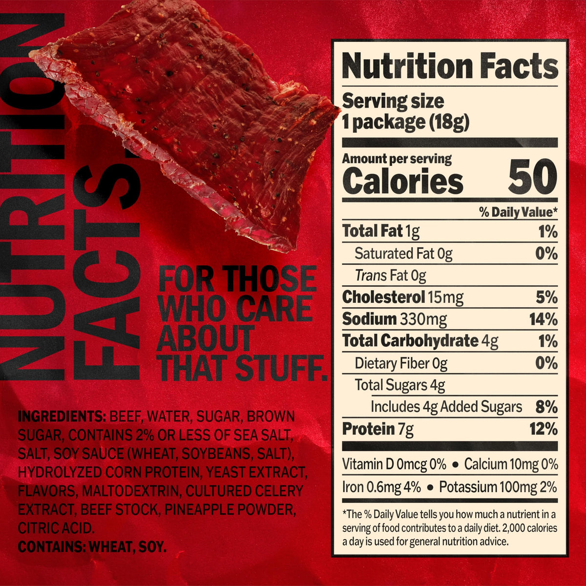 Close-up of Jack Link's Original packaging highlighting 20 single-serve bags