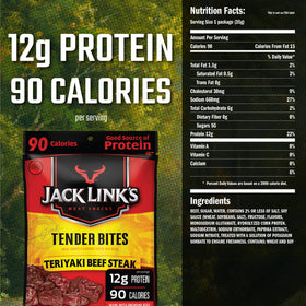 Nutrition panel of Jack Link's Premium Cuts Tender Bites showing protein content