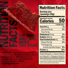 Jack Link's Teriyaki Beef Jerky multipack box for bulk lunches and road trips
