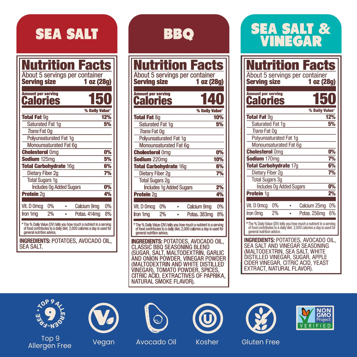 Jackson’s on-the-go pack, allergen-friendly chips convenient for travel and lunchboxes.