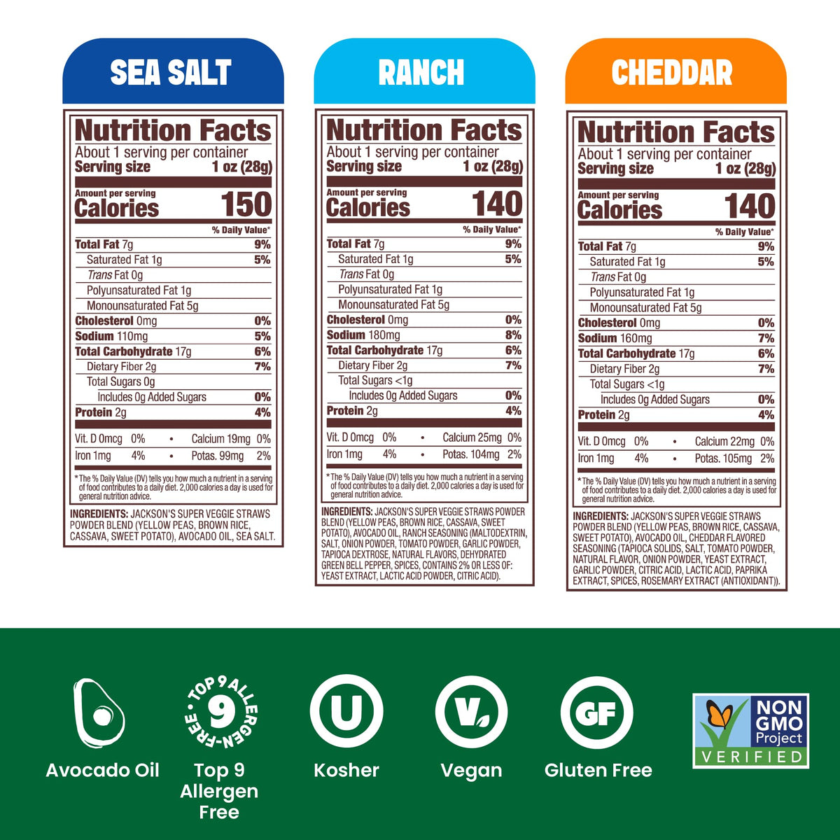 Jackson's Travel-friendly Veggie Straws on-the-go pack for lunch boxes.