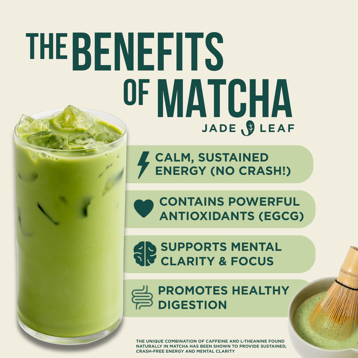 Jade Leaf Matcha Barista Blend packaging highlights ceremonial-grade quality for daily rituals