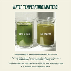 Jade Leaf Matcha Latte Mix organic ingredients highlight.