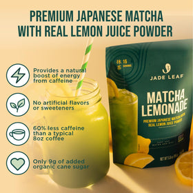 Lemon juice powder notice adds bright aroma to Jade Leaf Matcha Lemonade