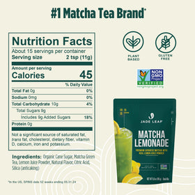 Prepared Jade Leaf Matcha Lemonade poured into a glass for instant refreshment
