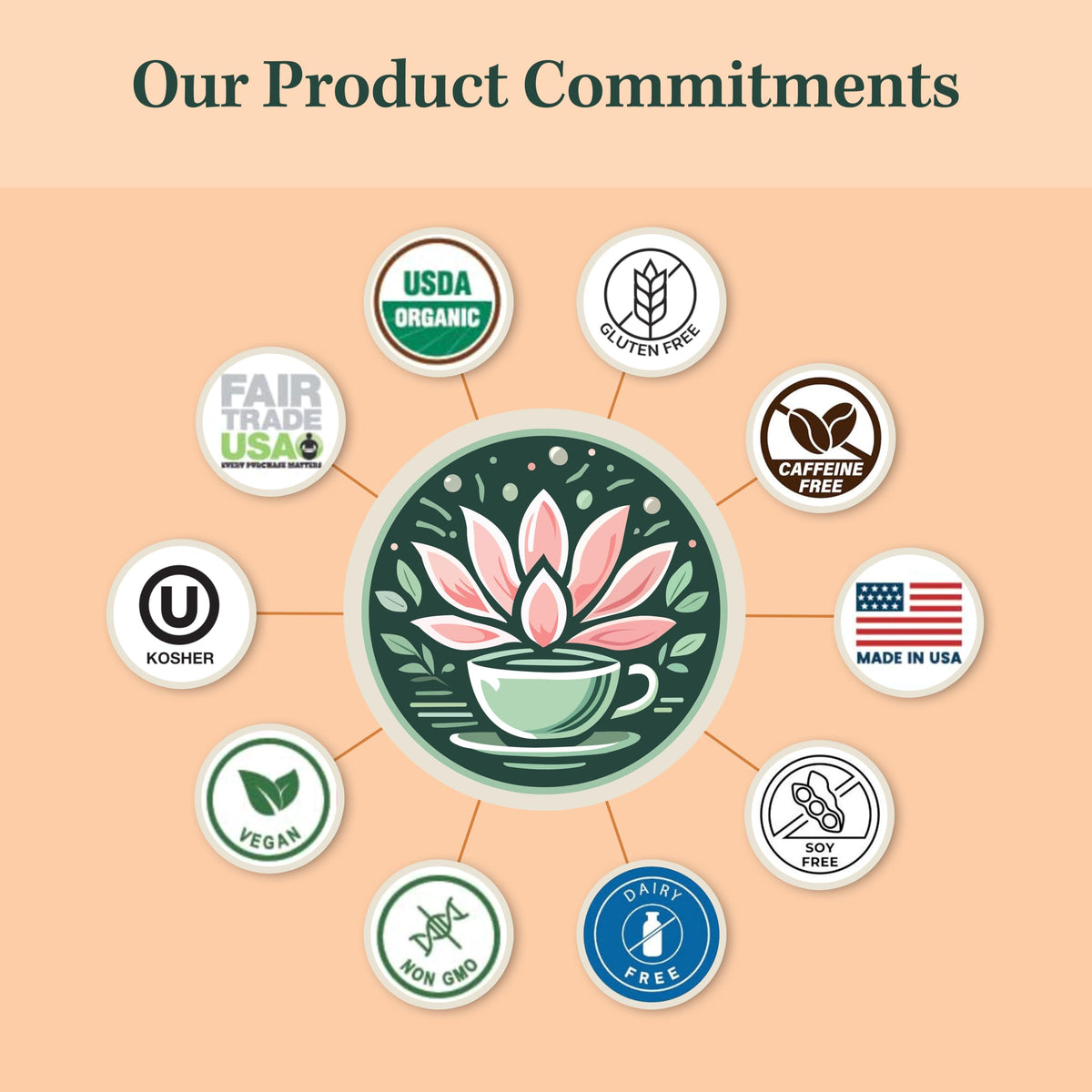 Jade Tea biodegradable tea bags indicate eco-friendly packaging.