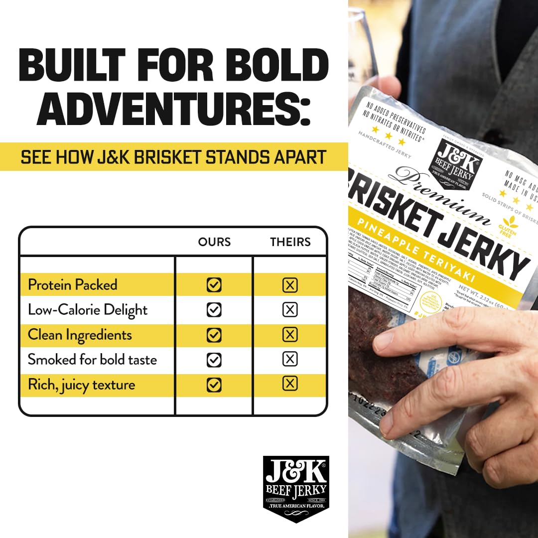 J&K Handcrafted small-batch jerky bag preserves freshness for premium snacking.