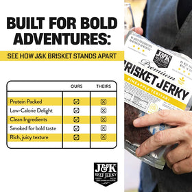 J&K Handcrafted small-batch jerky bag preserves freshness for premium snacking.