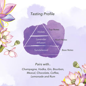 JARDIN Infusion Florale lavender mixer with glitter finish ideal for fancy mocktails.