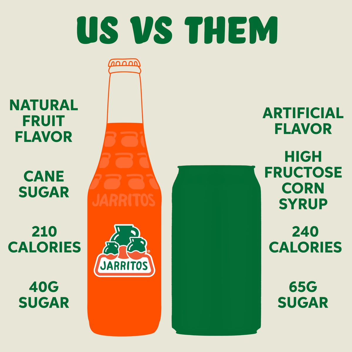 Jarritos Lime bottles offer zesty notes ideal for celebrations