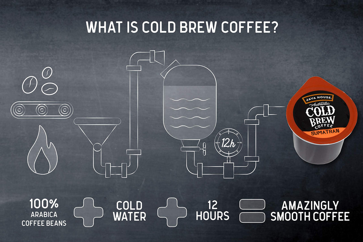 Java House 12-hour cold brew steep visual highlights smooth concentrate.