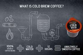 Java House 12-hour cold brew steep visual highlights smooth concentrate.