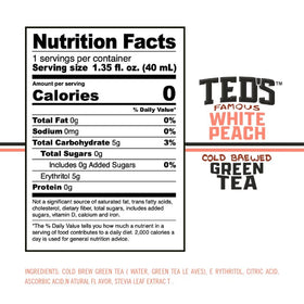 Ted's Tea flavor profile highlighting white peach and green tea notes