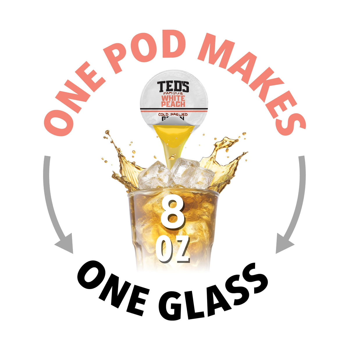 Ted's Tea single-use peel-and-pour pod for on-the-go convenience