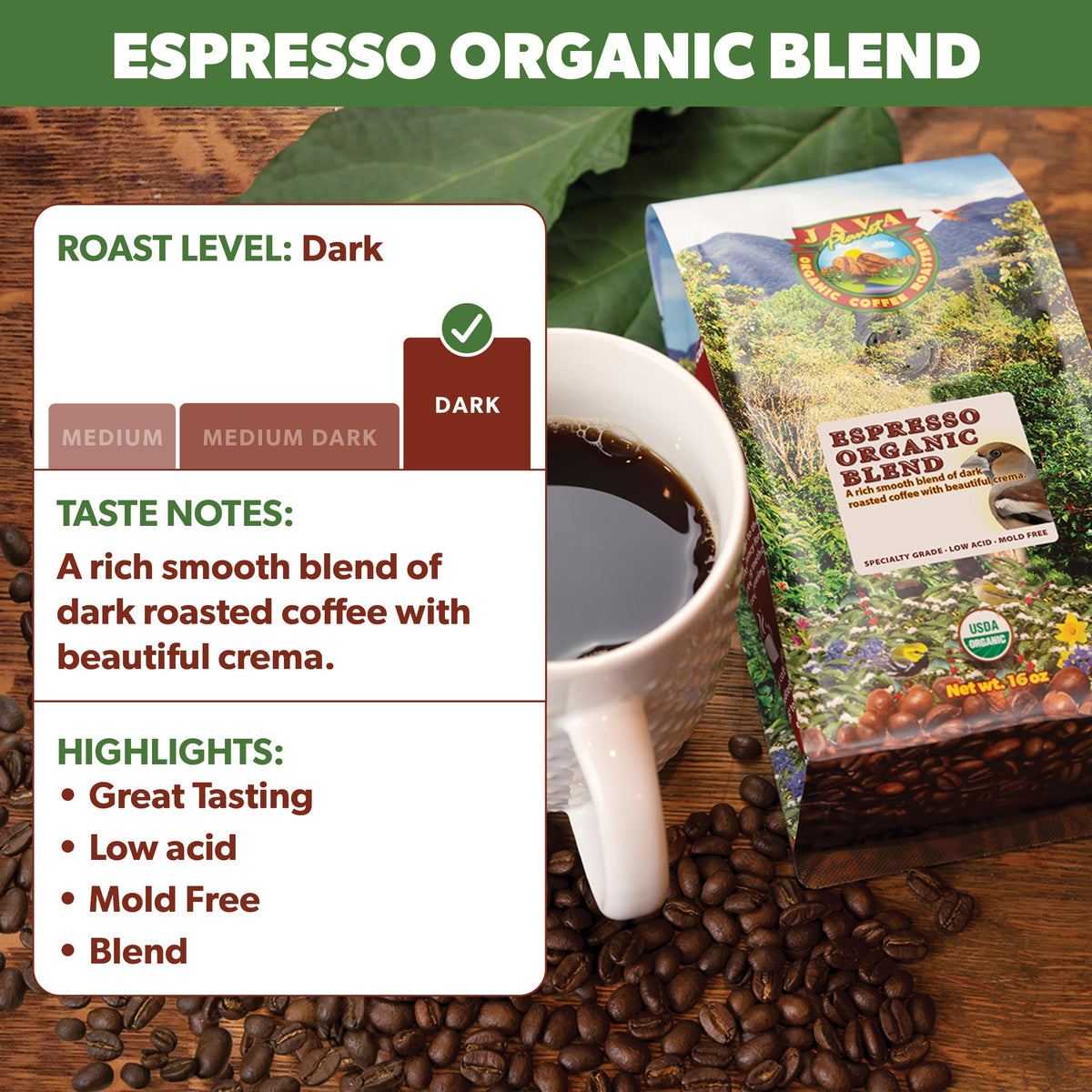 Java Planet Mold-free Arabica beans ensure clean tasting