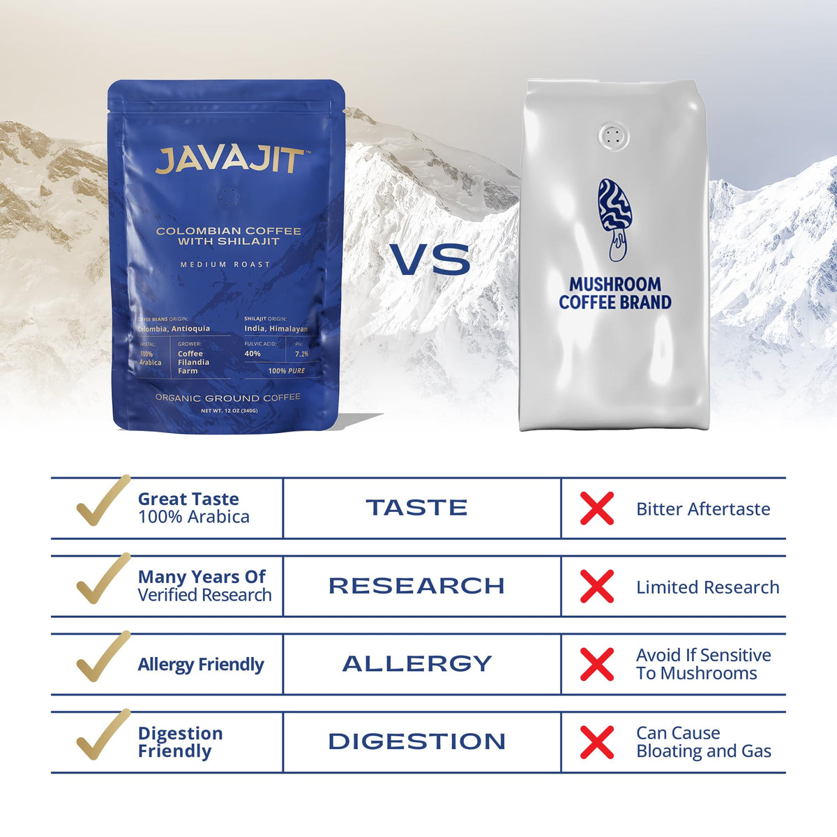 Javajit measuring spoon with Shilajit powder for precise serving and consistency.