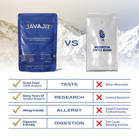 Javajit measuring spoon with Shilajit powder for precise serving and consistency.