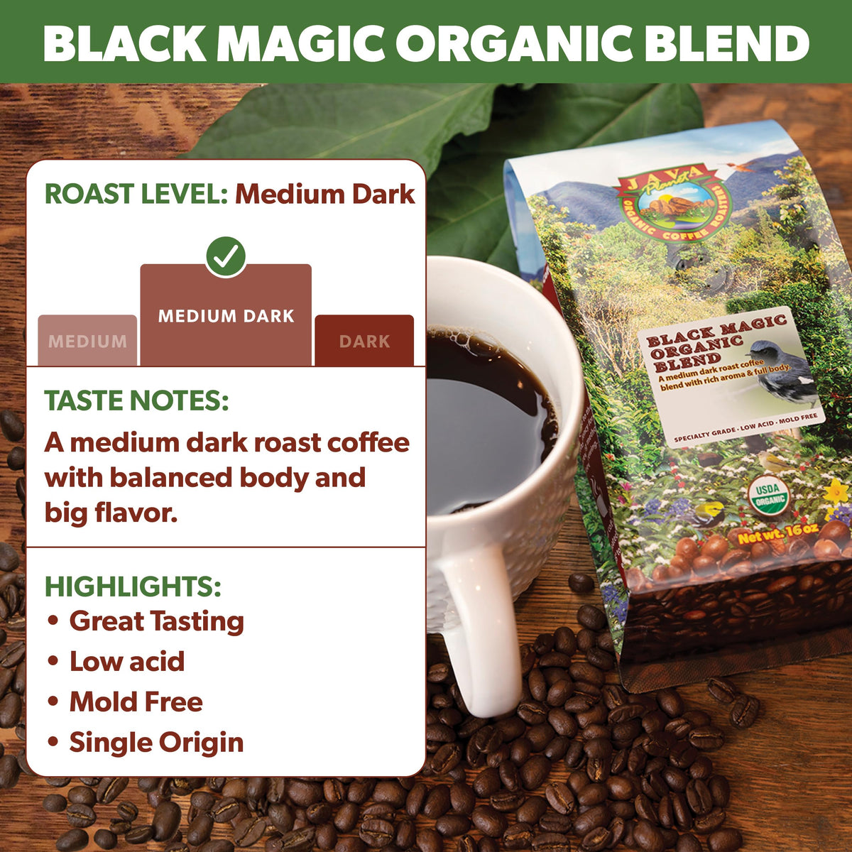 Java Planet small-batch roast label highlighting freshness.