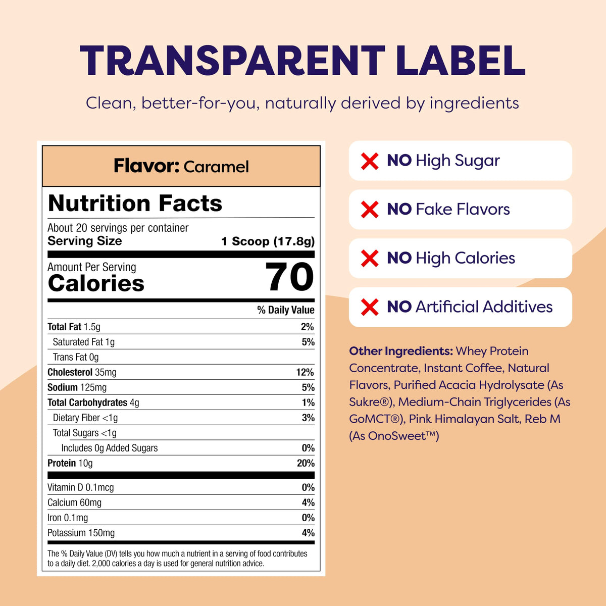 Label of Javvy Caramel Protein Iced Coffee emphasizing no added sugar.