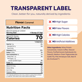 Label of Javvy Caramel Protein Iced Coffee emphasizing no added sugar.