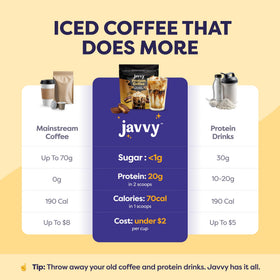 Javvy protein coffee pour highlights smooth texture and rich chocolate-peanut aroma.