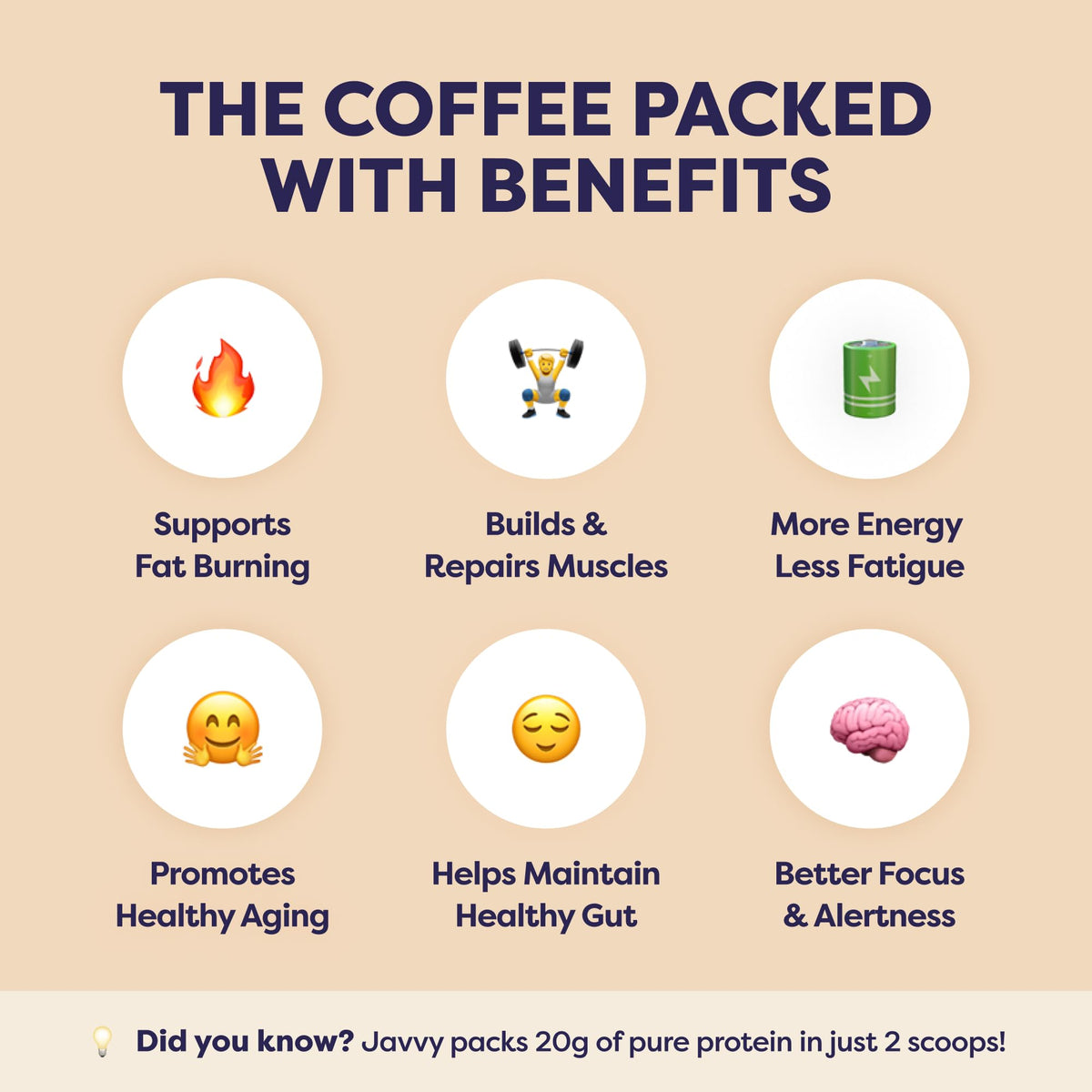 Javvy Coconut Mocha Protein Iced Coffee glass served over ice with creamy foam.