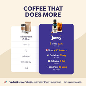 Barista-style Javvy concentrate setup showing flexibility for drinks