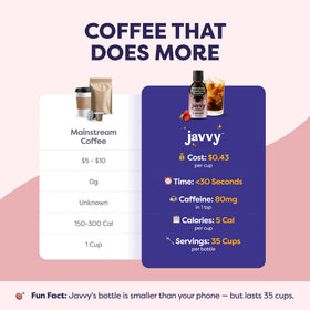 Javvy bottle with serving indicator highlights up to 35 servings per bottle.