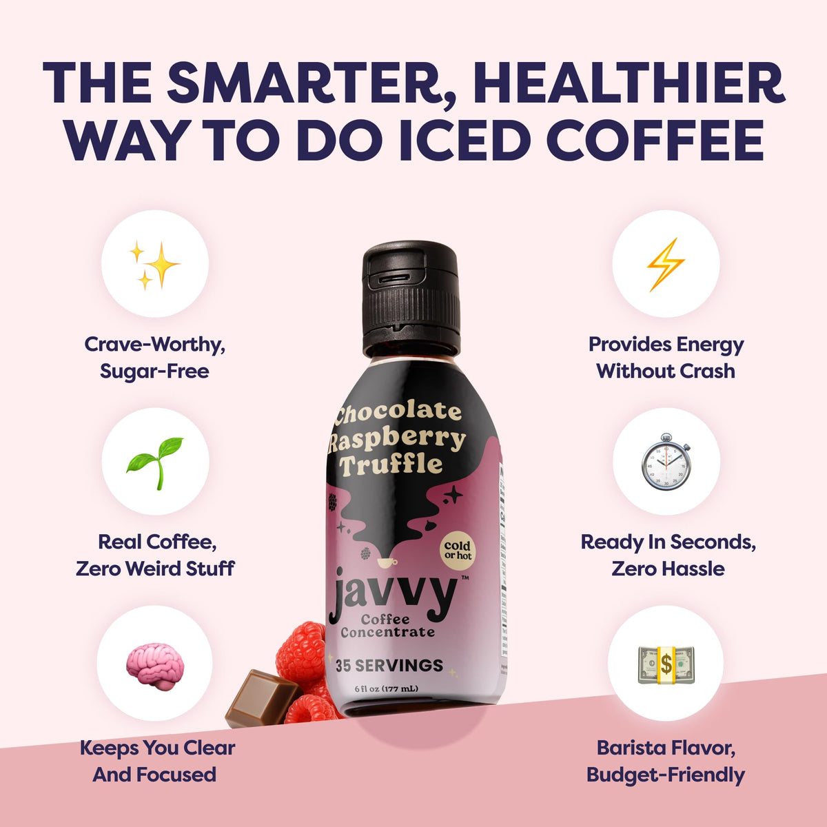 Javvy Chocolate Raspberry Truffle bottle near mug for morning pick-me-up.