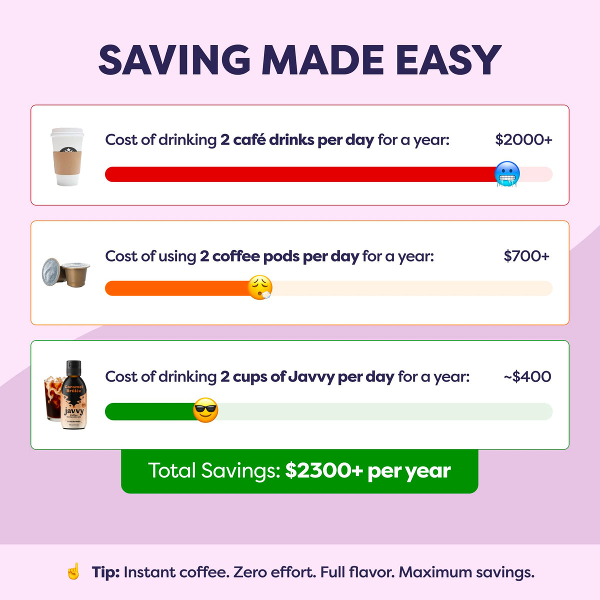 Pour-ready Javvy bottle for hot or iced beverages including lattes and cold brews