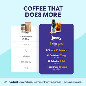 Cold brew setup using Javvy Concentrate with ice and glass.