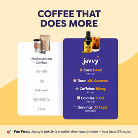 Javvy chocolate flavor concentrate for indulgent mochas.