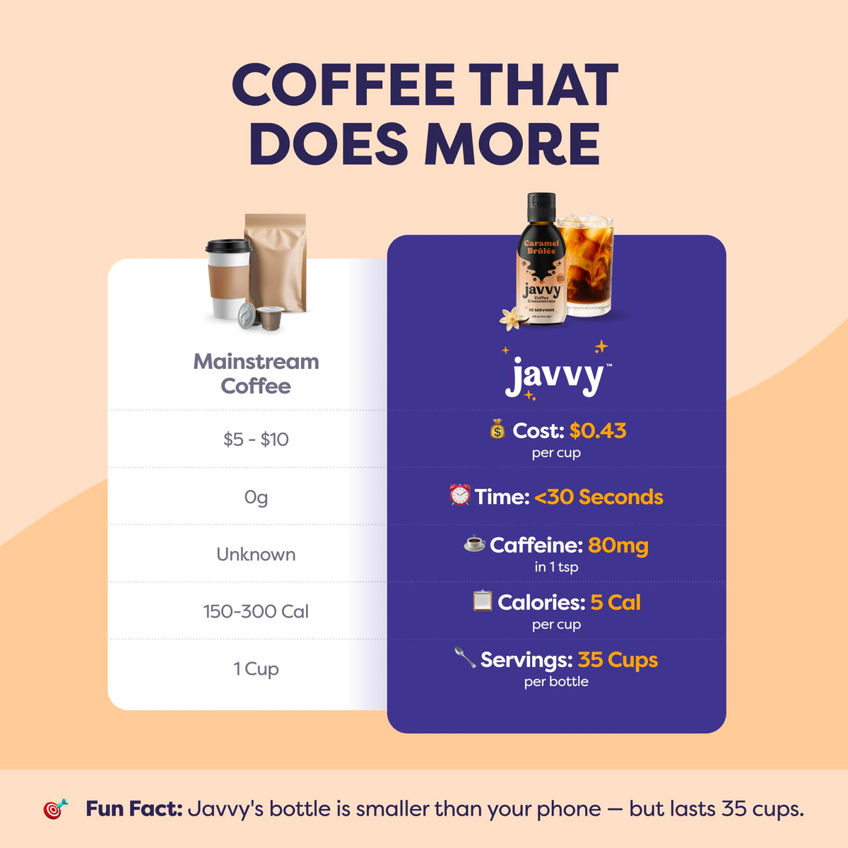 Hot coffee mug prepared with Javvy concentrate for a cozy sip