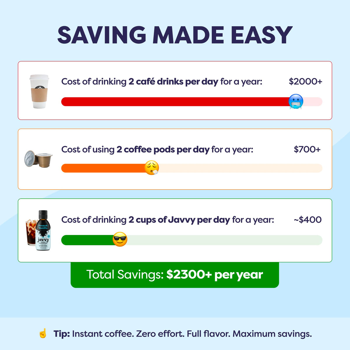 Hot Javvy concentrate ready in minutes for a warm coffee moment.