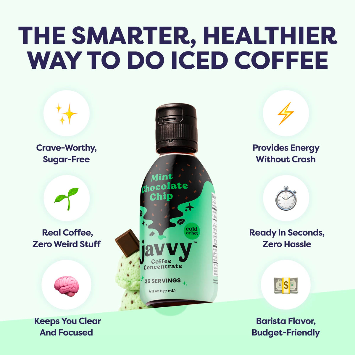 Iced Javvy concentrate over ice with mint notes