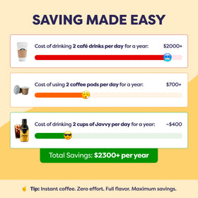 Javvy coffee concentrate latte mix for creamy, customizable drinks.