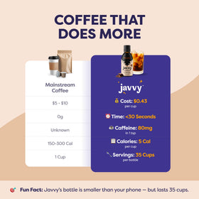 Javvy Coffee Concentrate Mocha bottle backlit emphasizes brand presence.