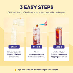 Javvy Coffee Concentrate sustainability story with ethically sourced beans.