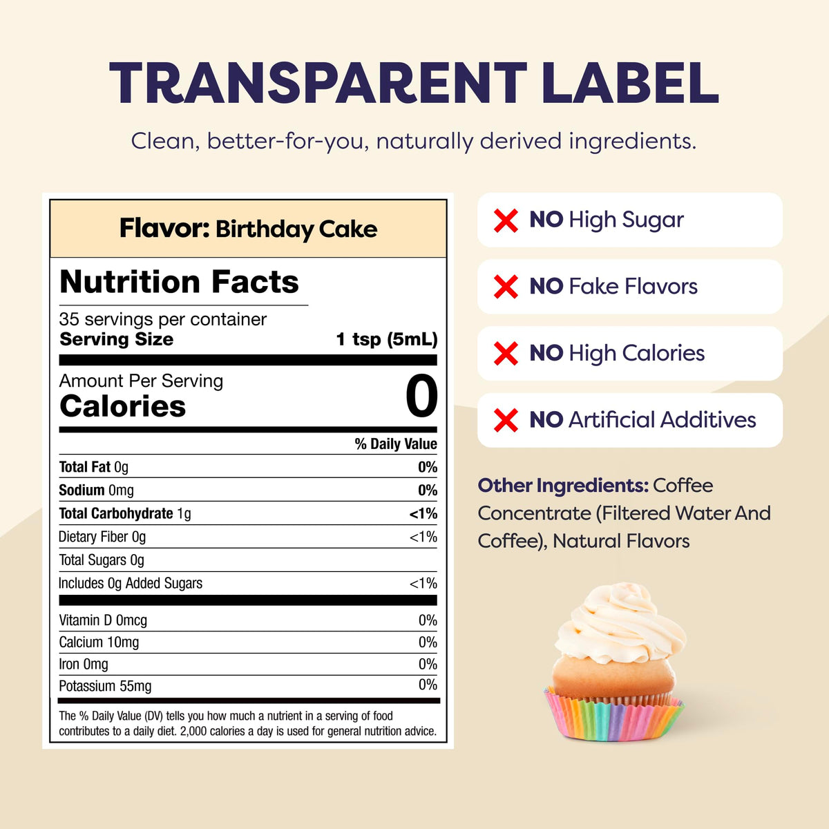 Javvy packaging highlighting value and 35 servings per bottle