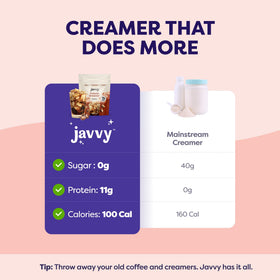 Javvy collagen coffee creamer powder boosts energy and joint comfort when added to coffee.