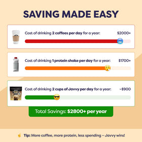 Javvy goMCT energy metabolism: supports sustained energy and focus