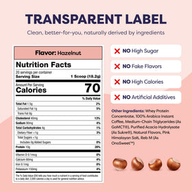 Javvy Hazelnut Protein Iced Coffee packaging highlights zero artificial flavors.