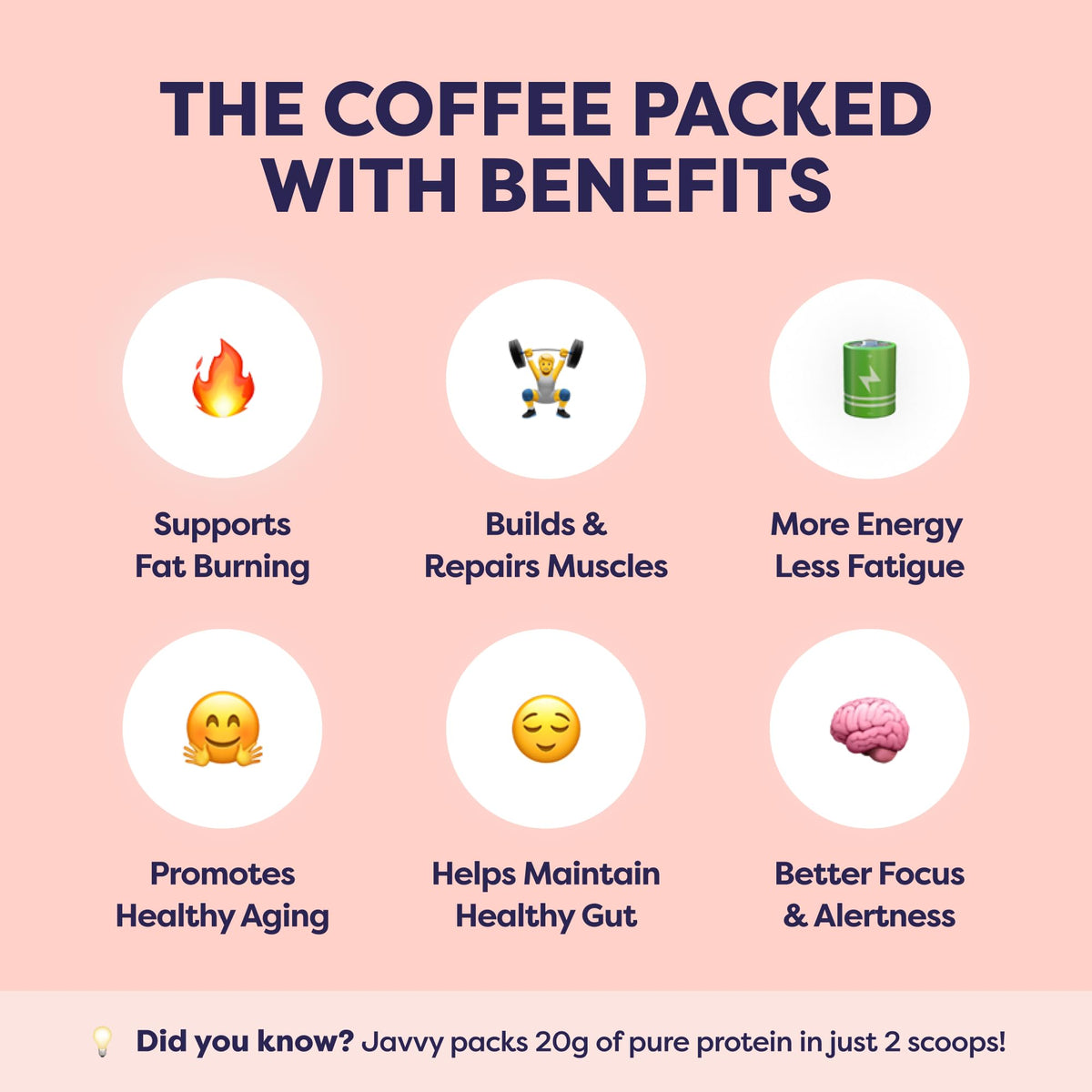 Javvy Hazelnut Protein Iced Coffee pour demonstrates quick mix for an energy lift.
