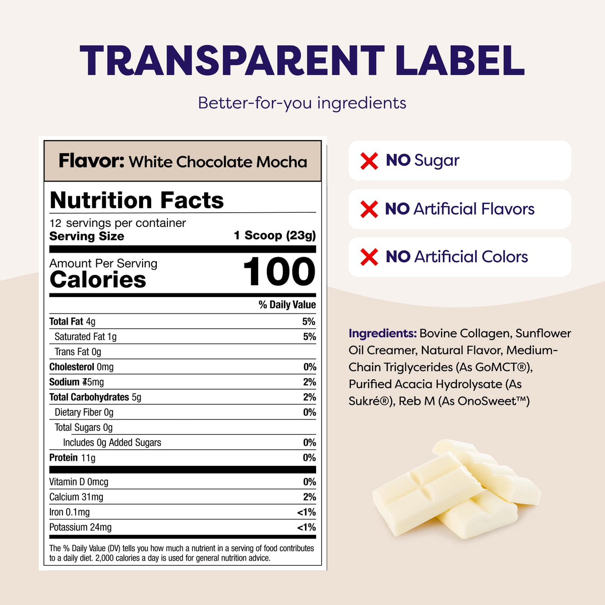 Javvy Keto-friendly creamer jar emphasizing lactose-free and gluten-free formulation