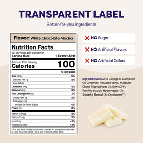 Javvy Keto-friendly creamer jar emphasizing lactose-free and gluten-free formulation