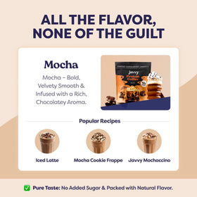 Javvy Mocha Protein Iced Coffee tasting glass highlights mocha flavor profile.