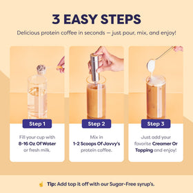 Javvy naturally flavored iced coffee: tasty guilt free indulgence